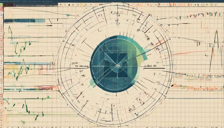 Gann’s Theory