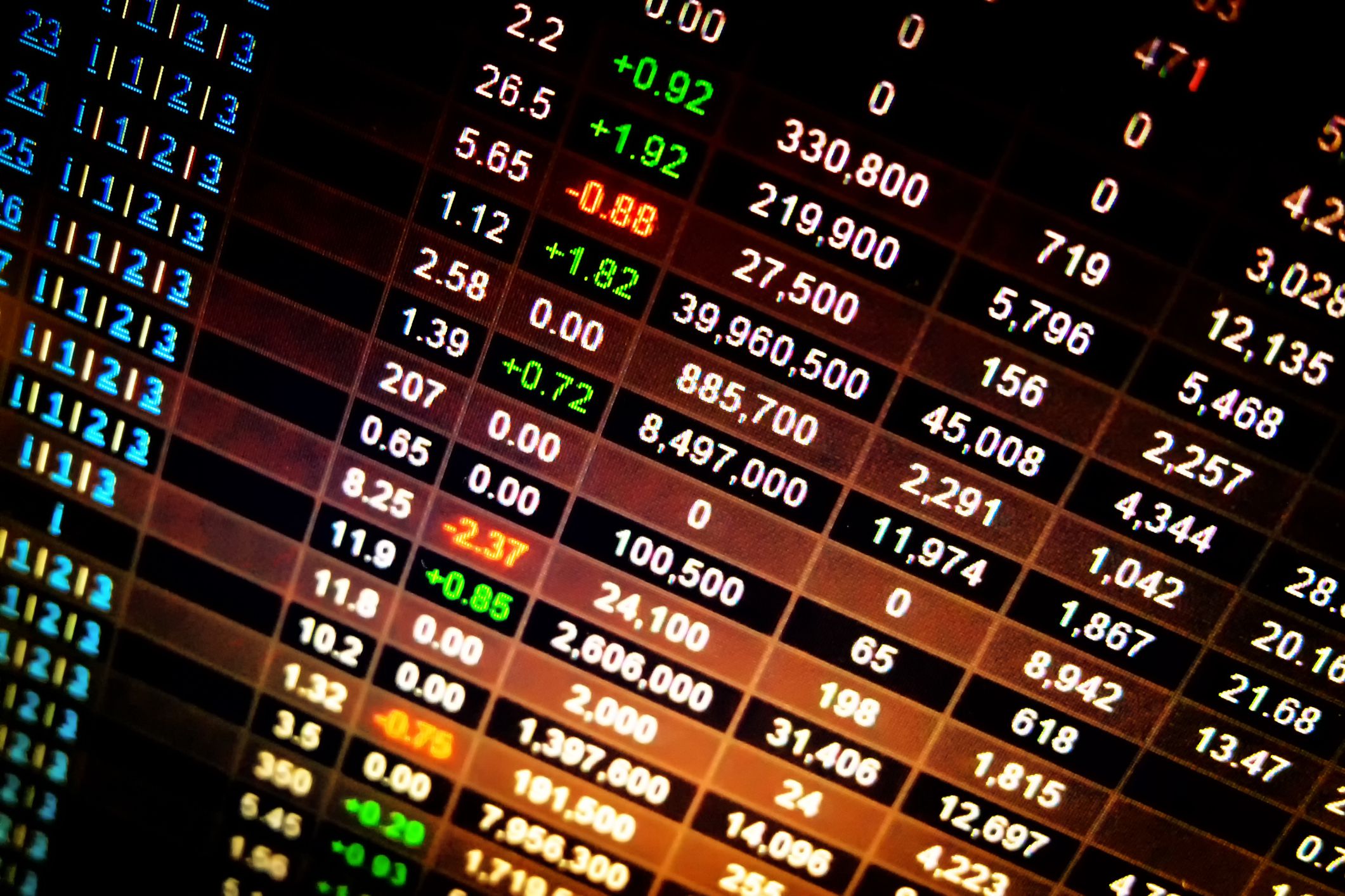 equal-weighted option trading
